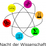 hsg:nacht_der_wissenschaft_logo.png